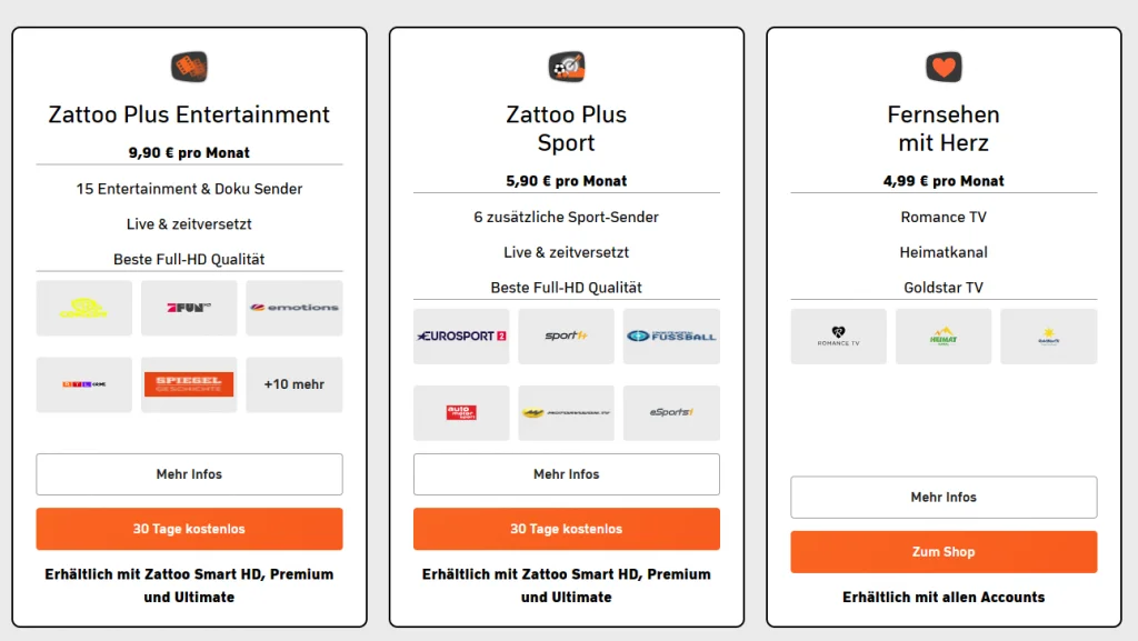 Screenshot Zattoo Senderpakete